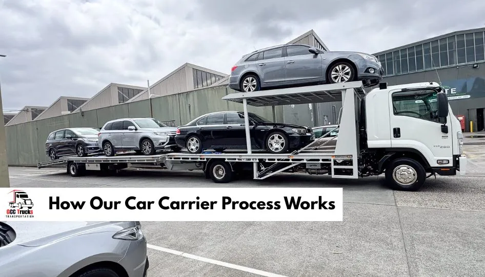 How Our Car Carrier Process Works