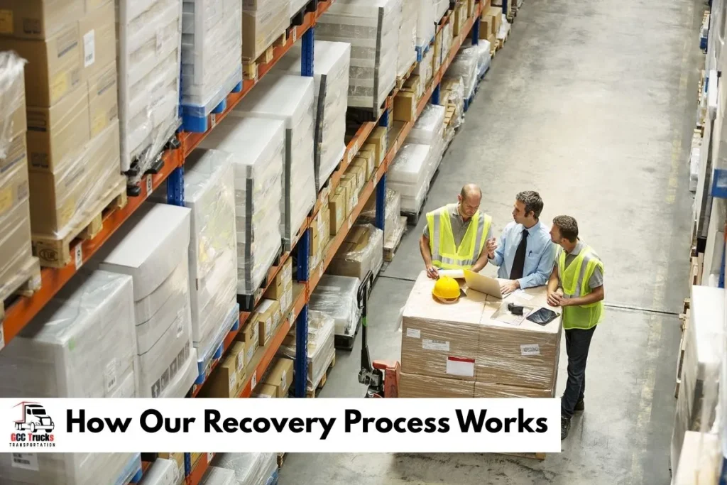How Our Recovery Process Works​