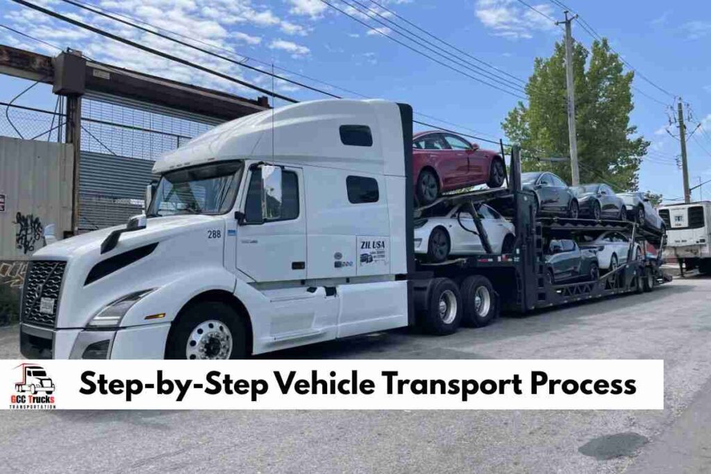 Step-by-Step Vehicle Transport Process
