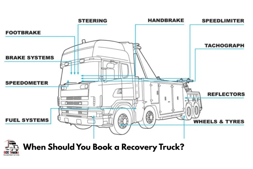 When Should You Book a Recovery Truck?​