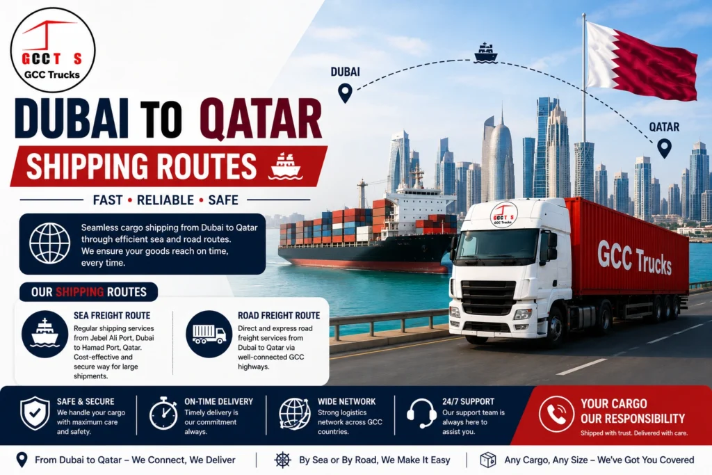Dubai to Qatar Shipping Routes
