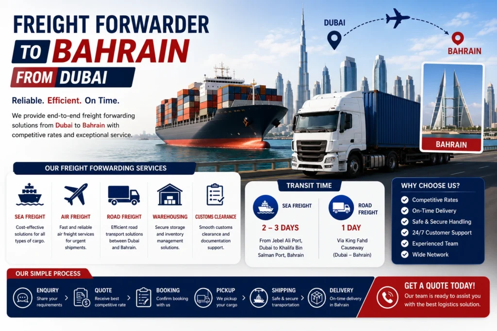 Freight Forwarder to Bahrain from Dubai