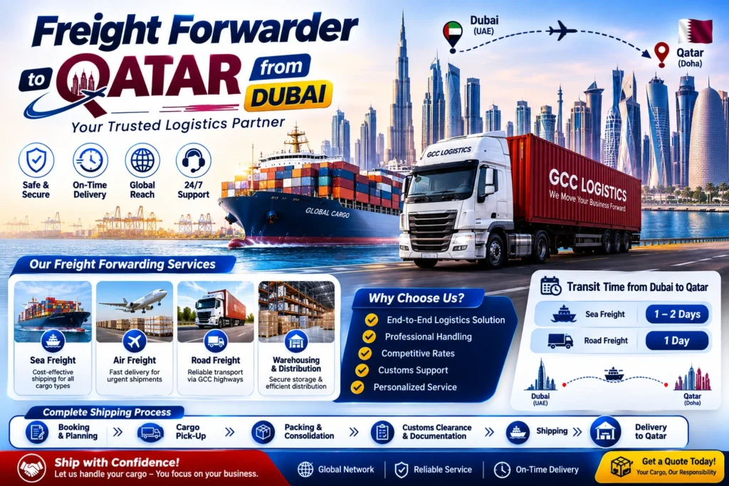 Freight Forwarder to Qatar from Dubai (2)
