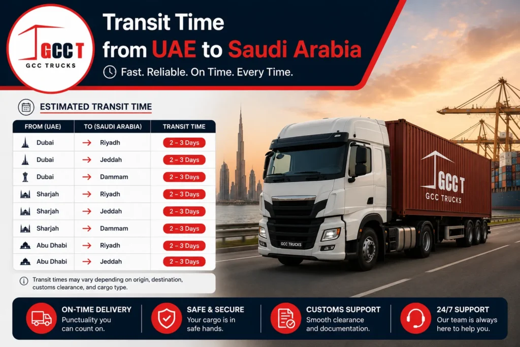 Reliable transit times for UAE to Saudi
