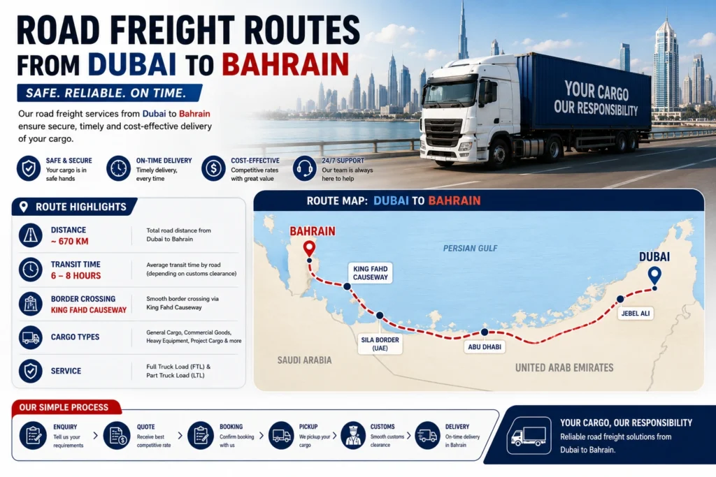 Road Freight Routes from Dubai to Bahrain