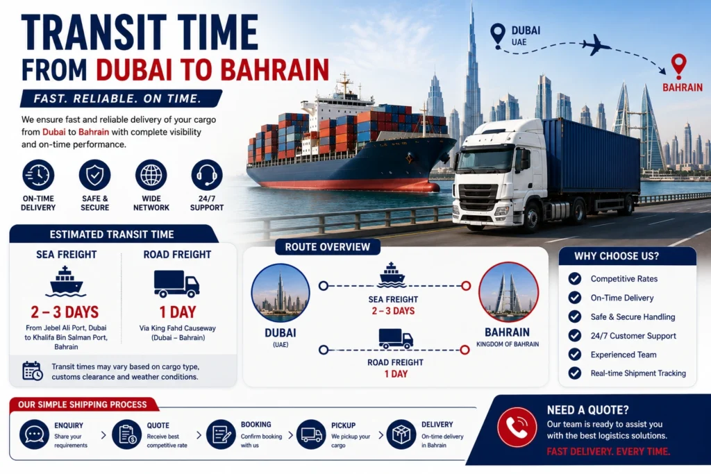 Transit Time from Dubai to Bahrain