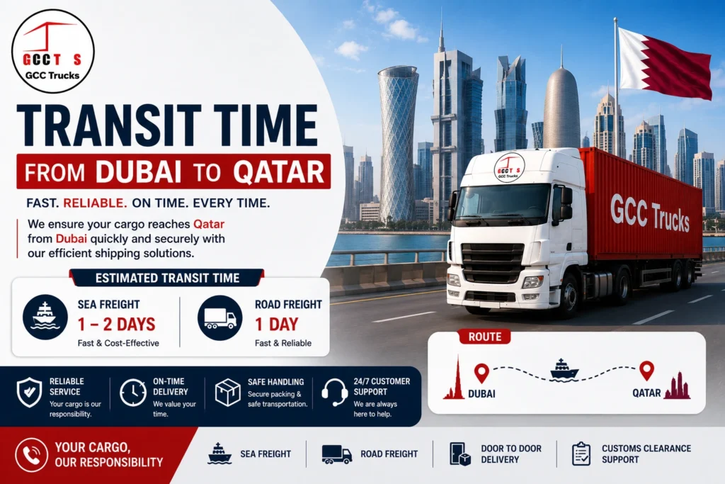 Transit Time from Dubai to Qatar