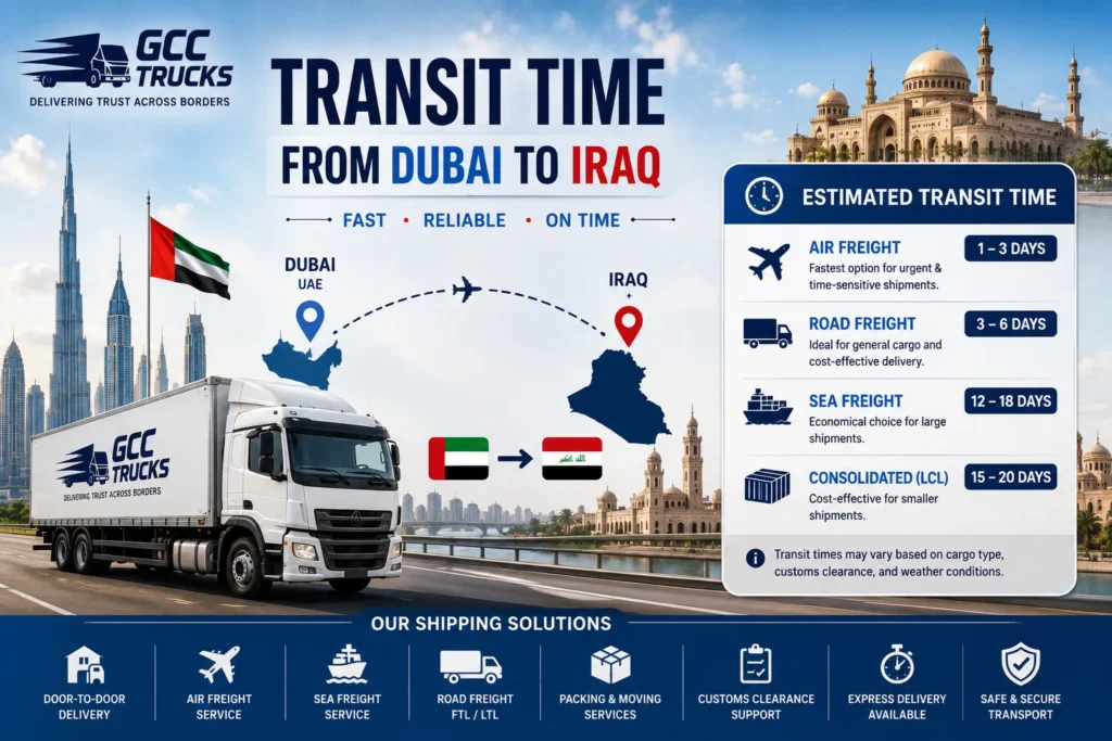 Best Shipping to Iraq From Dubai